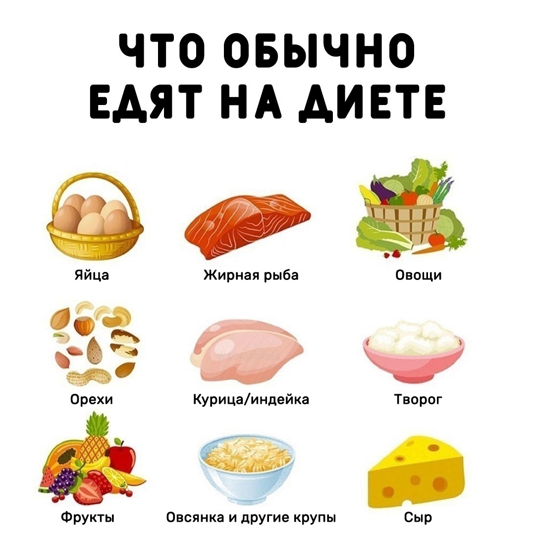 Cn7n4Yc2iic - Хотите узнать, что нужно есть, чтобы сбросить лишний вес без вреда для здоровья?