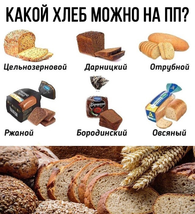 DTNJE8YAWj5I2yRpx mpvXCska0BzNceALYbAPSv8HWBKPIeLu0UedytHVhmBElzecNFaG9IWobfyvR236CFvjkH - Правильный хлеб для худеющих.