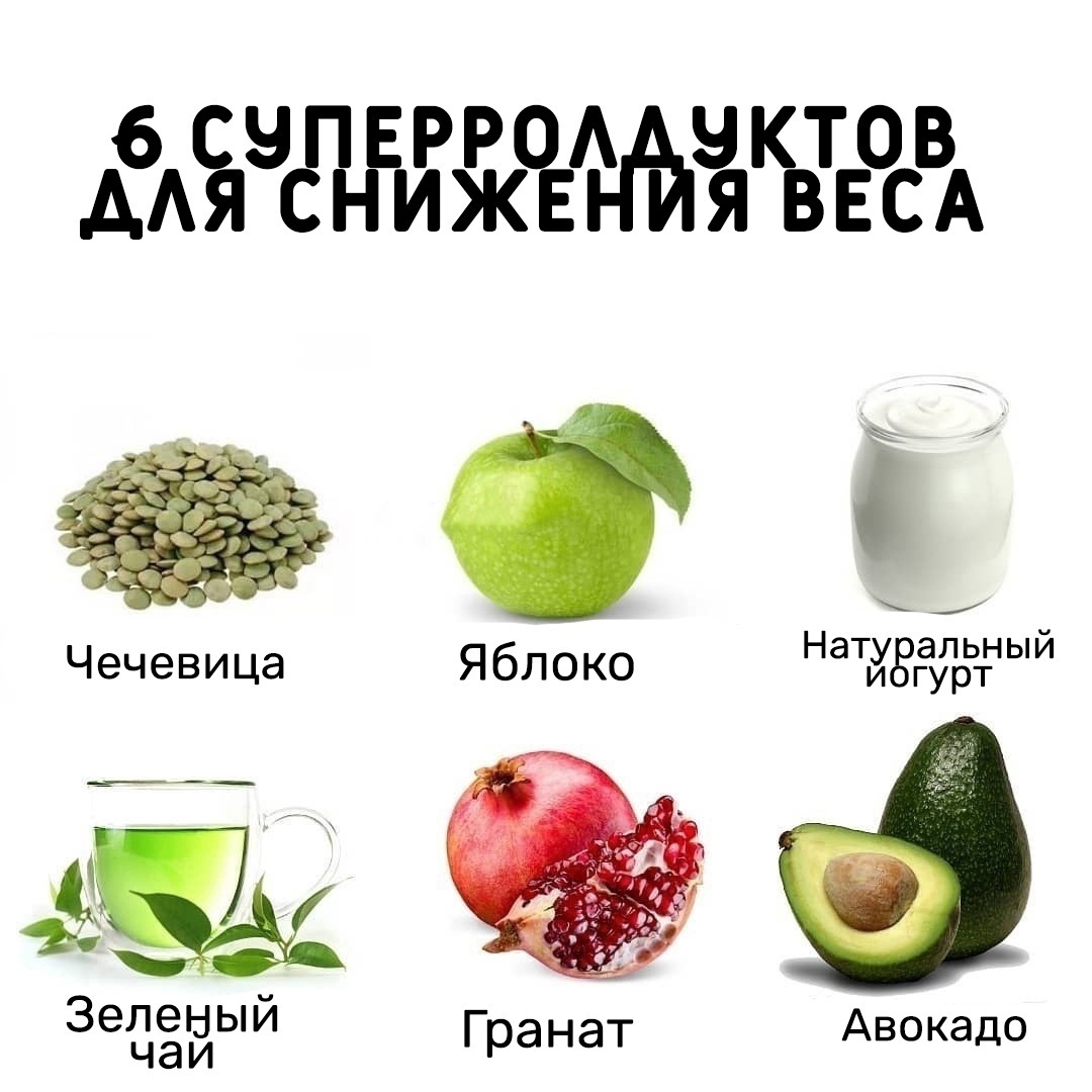 ZUjtpgA9eiM - Самые мощные продукты для похудения