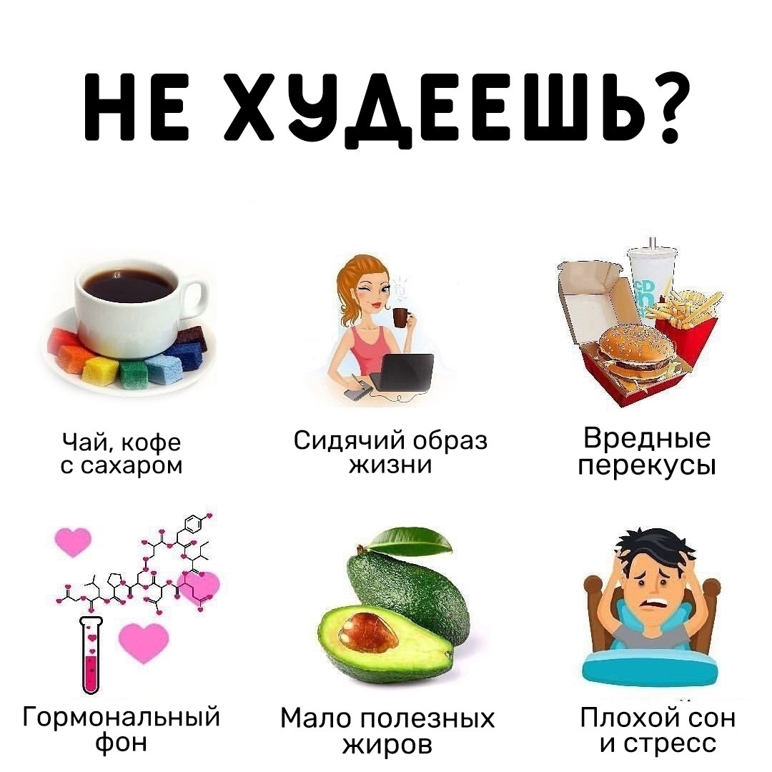 ad2nGTK h5Q - Самые большие ошибки, которые мы совершаем при похудении
