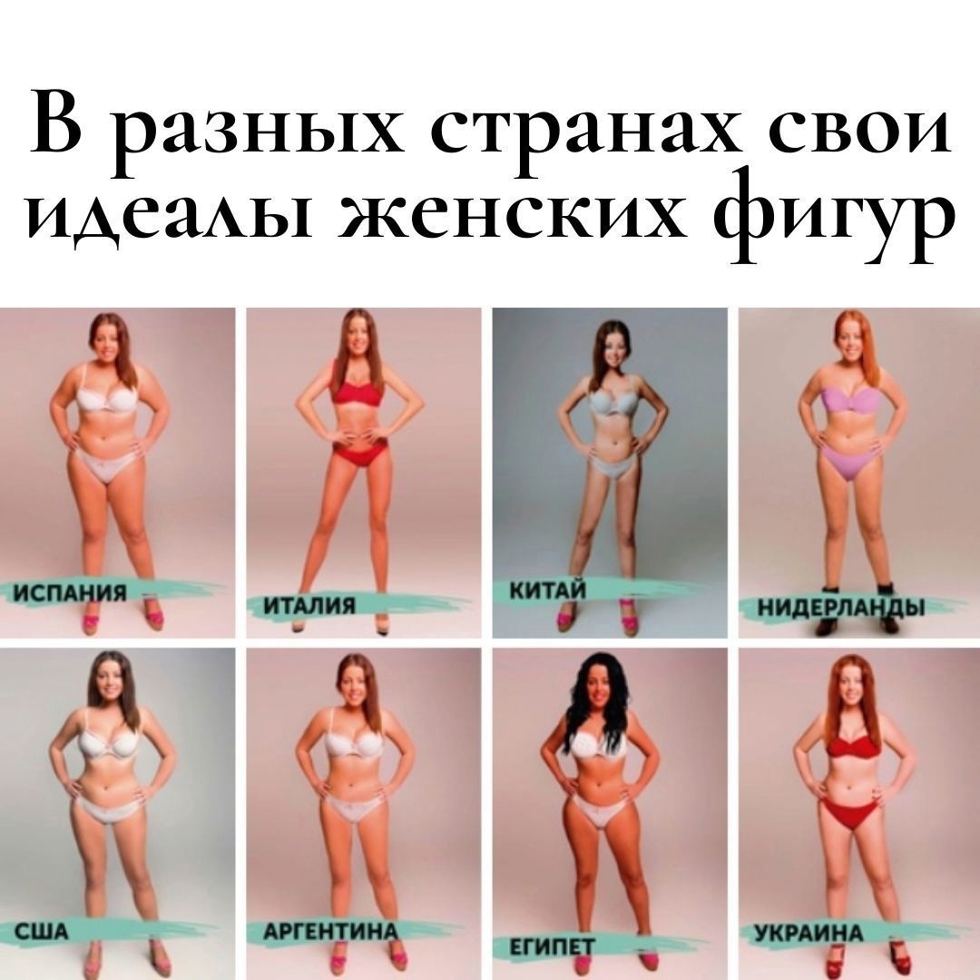 oTNmyNG5xsA - Какой тип фигуры в какой стране считают самым красивым!