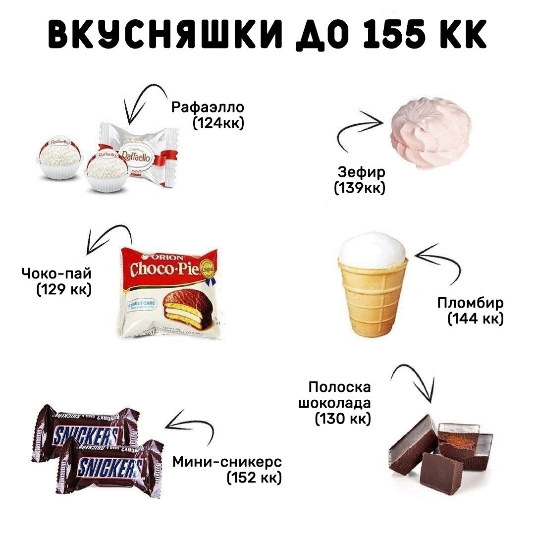 Zq qQh81w3JEqnqGbov1RrBfSMustUb3SCWqsaRsDRPEF0JQhzELYXWMP0Ti30gFkPchnvjJSuGmDL6wbWGcWB7f - Позвольте себе вкусняшек, но только немного!