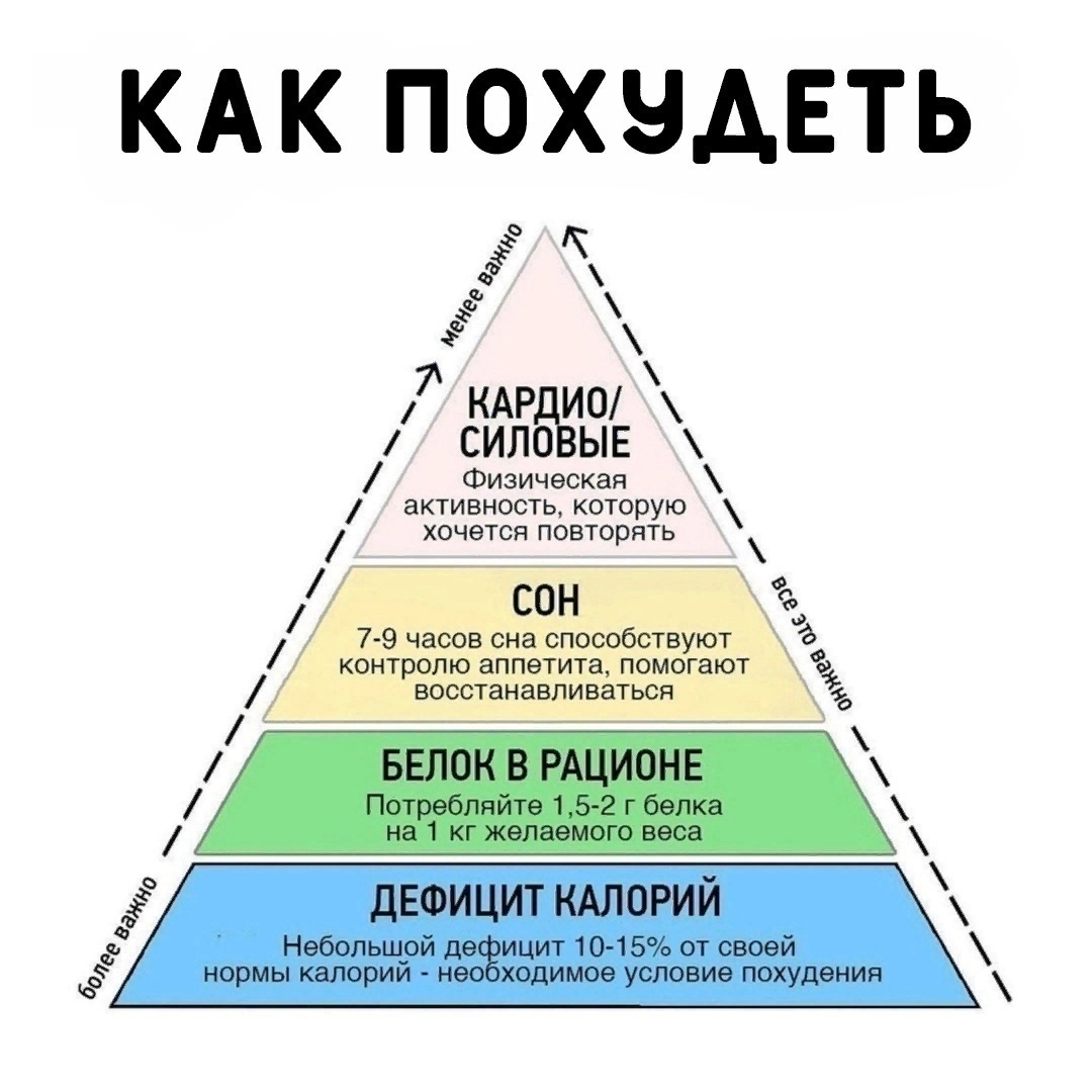 hCTjIVg5t4XepLfAFG7lCbcZhBoTTrYBGuNSzFb8aDRX cII1SmECF7qR z1ACm Uk4nbO2tgcI5W MKDBEpfx0H - Самая простая схема для эффективного похудения