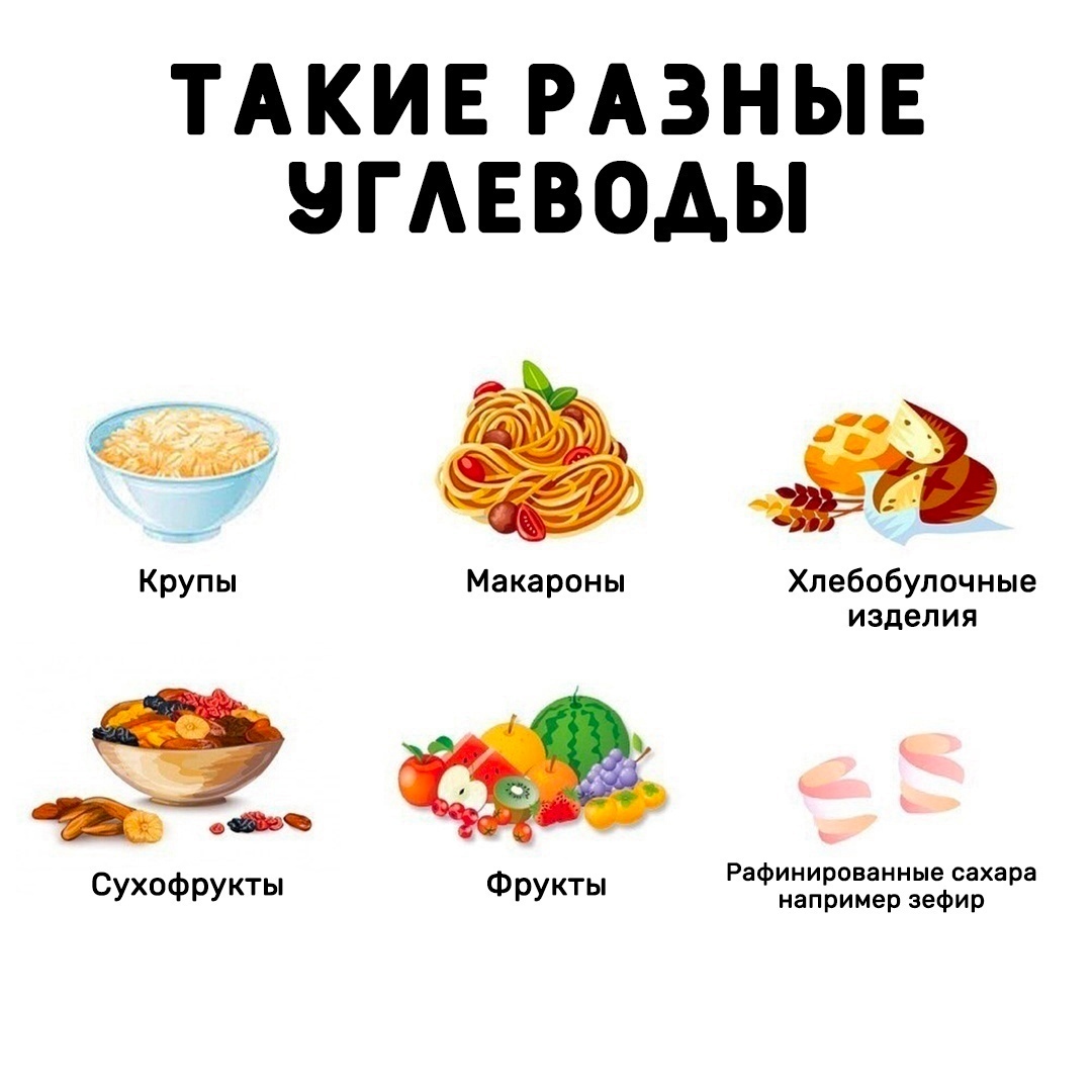 i4oTxuTWsro3afYsISPAB3lkrF8nKiPor Q8kIrjeWmF0E6rPfb3aiexWjvQY2HVjfEgNwxdTDKPDMi6GwxmqKBl - Одни углеводы — питательная и полезная еда, которая помогает контролировать вес.