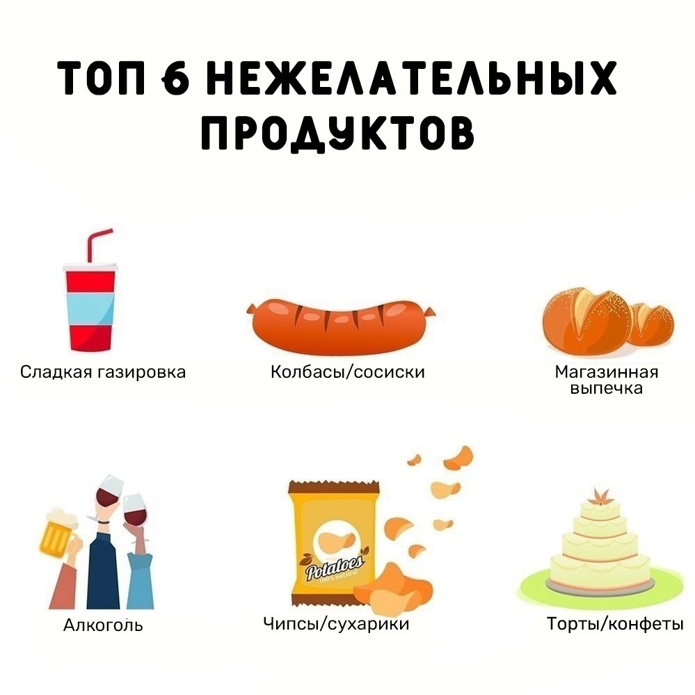 n6qQXhru4iFsH6b6OqdSb3YvLVP zKNwOZiqaeF11eJI3XUcv7U7NbyptjkjxUYXyJUqtoEeCW9j5QZPIPFG1lzo - Продукты, которые нужно убрать из рациона всем худеющим