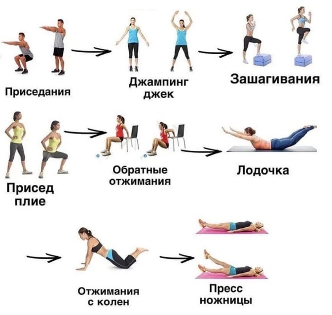 3qrmhm6JBxVf8VnD1umLGBgCZU911L0L2xTqrS7anxagA8e9JQsfkf J26EF0DNqsIRInzOdcxQsm11OVUZTpXau - Круговая тренировка на снижение веса.