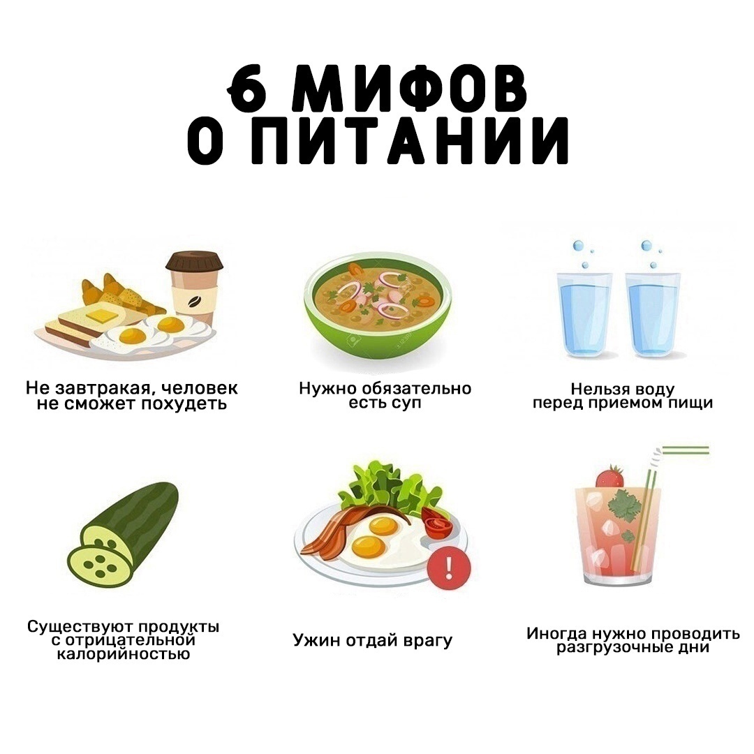 5er5eHsYNvNcqwgp17Ca62MAVluNVrCJ9Tqs4IKIuvGpJ2gTHmNmWiLt3Gb3p3Qh6eikwrI6ZWBzzx9ZDsxAFL94 - Несколько популярных пищевых страшилок, в которые стоит прекратить верить