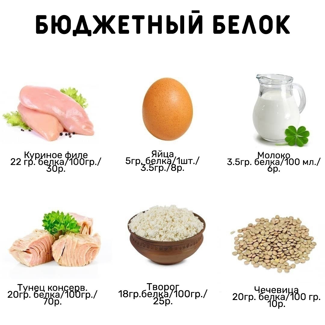HQ orYsSW41 babJI6Jhr FyvgsblceWcsdPJSkOQpK6ACMVf6 I1J v200jkm7YhFzJG70xaFjCpbapABiMLkUR - Правильное питание доступно каждому