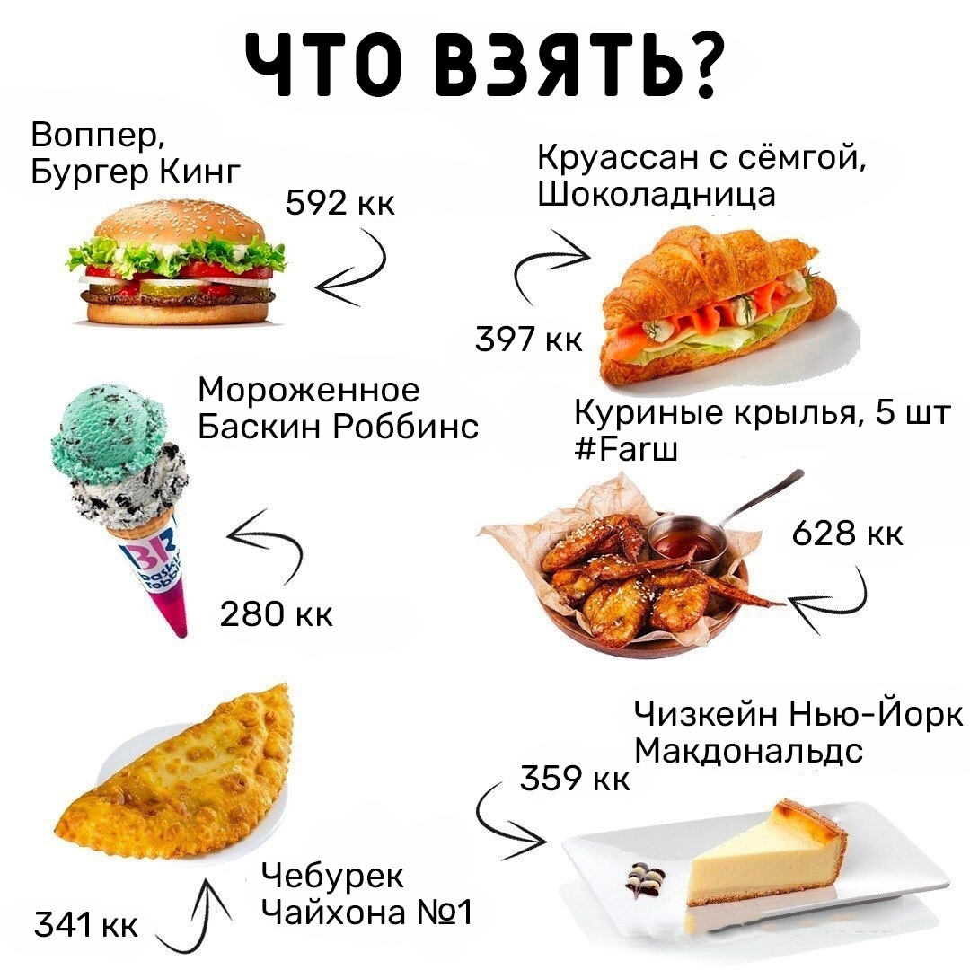 UBcW0paHjG la2hNBI17I0Bb9yZrADhY13QETYRP5O2 Garl8MnD1zrsYSrbjC3YyIv6EldqC9FDtnxlmOlHT0Mm - Продукты из категории «Фастфуд» с наименьшей калорийностью