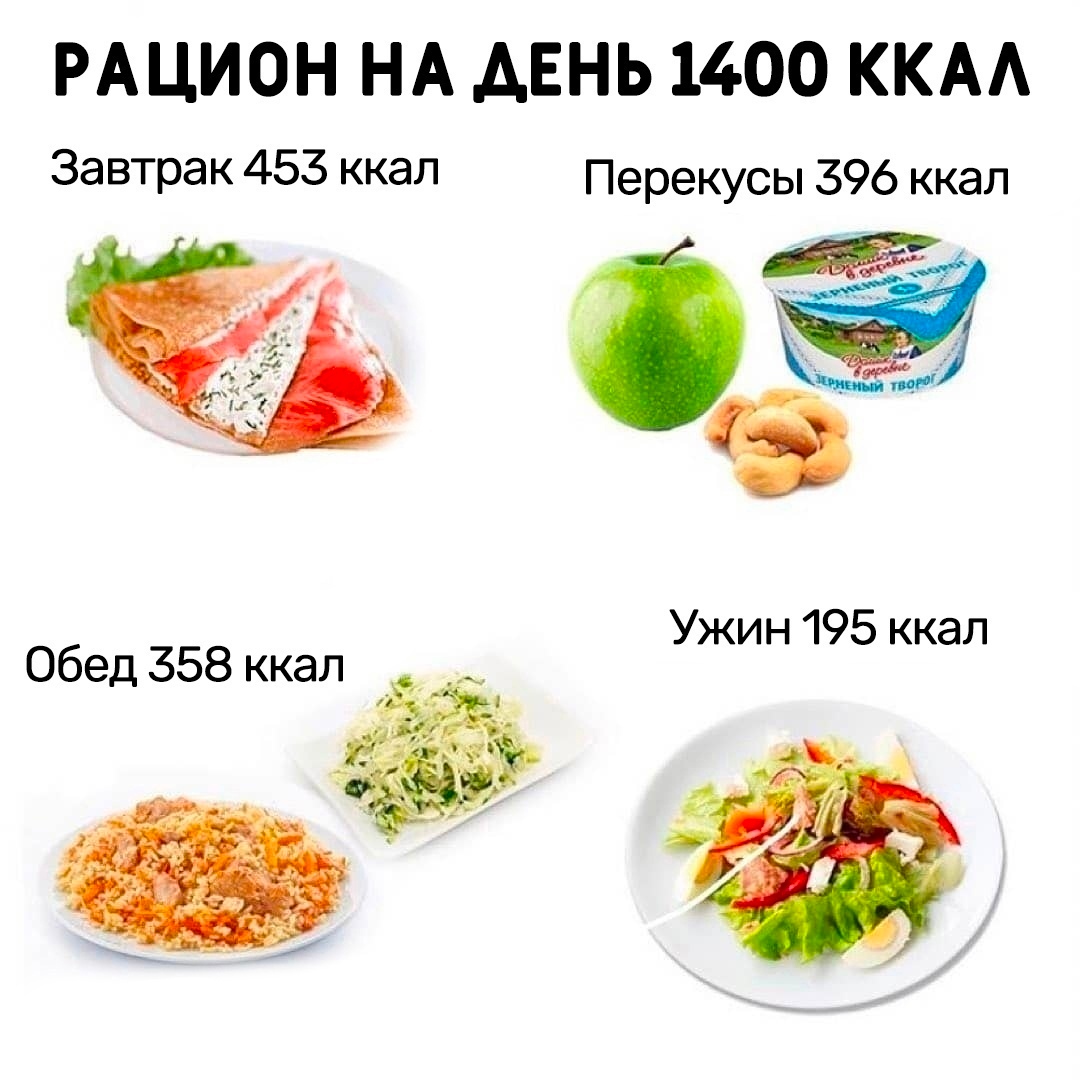 cW1VCxVq5dhyIIBpGyP4Cubz8vJzi QMGV1xXLSrV74vejQ8yV28tVfgT8Ij49q C2gtHo9b42XQUziP Qz7SyPE - Соблюдаем режим правильного питания с нашими подсказками с рационом на день