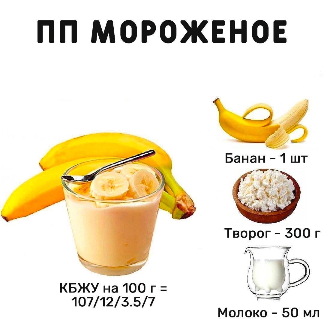 o mtpKhxOLiYLtzMohY0TaXWSLVE32uEmaI68NYm2vIDgx7DaDlR8ZLw2HlQVs53a0 CTjbDhRVD87I7J9HmK150 - Спасаемся полезным мороженным в эту летнюю жару