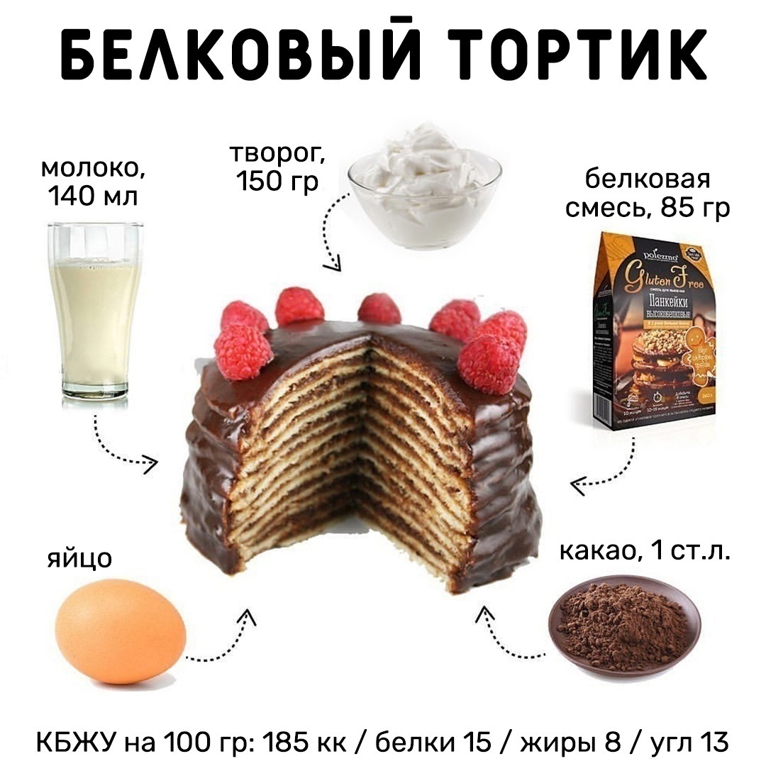 5DloNsS1Gw WjhG2JIGxaxcQqE9H vVzMn rJQ1BjIXB2vRJOy8mhPL tn88uurUldmFwPo0ZD8bUuo7LLjh7NSL - Готовьте полезные десерты для вашей фигуры!