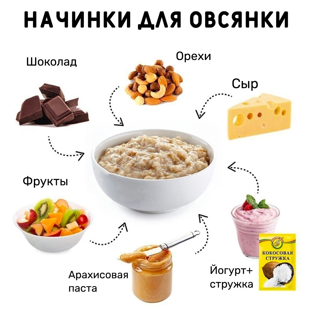 6iplDo4 l2VIQczErWGj5E1RxDnWMlhqlt4jQ0hw3TOJ2X1PmrIcpm3U1X14mdedqifAWYeQabWTWmpIBkquGn2 - Овсянка это не только вкусно, но еще и очень полезно!