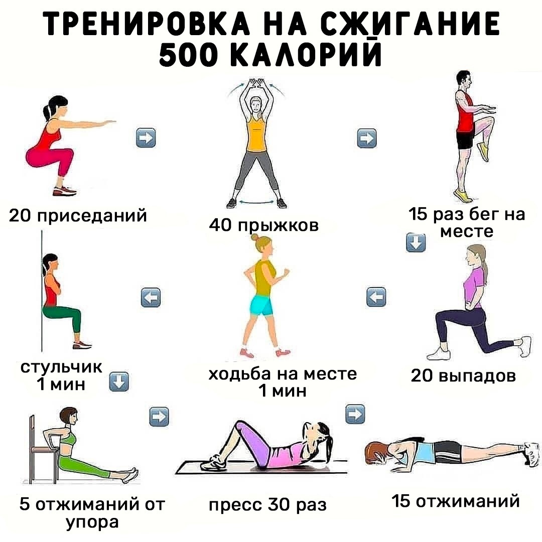 XFnSwULufzXl6DitaR grwhwJidbX 8hibUhAca SJuT5C0JjpocXfCX 23mFuFe1Z63TKP sNsHS8p7LFnuhCGB - Домашняя тренировка для сжигания лишних калорий