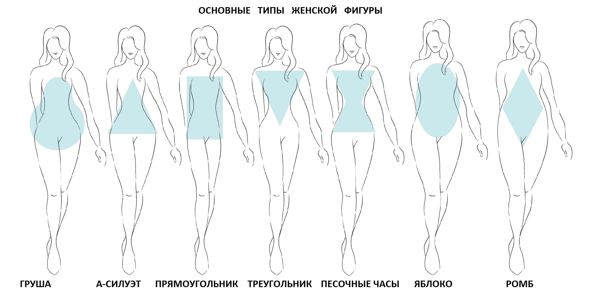 lBn9XbAaP9B5jfhL9 TT9EcNgBIKL90ECfs3VC995uHyUOfL9p3oVH5Xnp R27JS CiYAhqhitF4BG6NCa7F1IYw - А к какому типу относится ваша фигура?