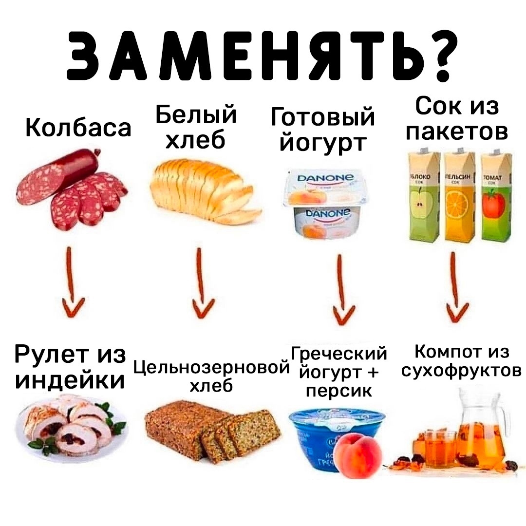 3Z sZjE7930J3bul QfNP NAjCUGZT4yEB2tB2asY0HsdW319X0luQmREll2KYnn6o1hOXohU yGhoylvHXrE8W - Находим более полезные замены привычным продуктам, чтобы не навредить фигуре