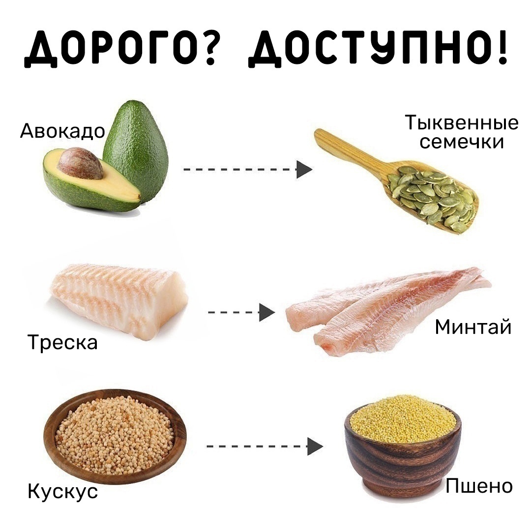 4Ptarw8g2vsRmdAbQSPULDlWlDhyZ eoLUwSJ6FqKNuvPJAhojt4 bwVcl1xDv7hX6Bk0KDEZFSmsgh s6sVyx3R - Правильное питание – это не всегда строгая диета, не отсутствие в рационе вкусностей, не изнурение самого себя