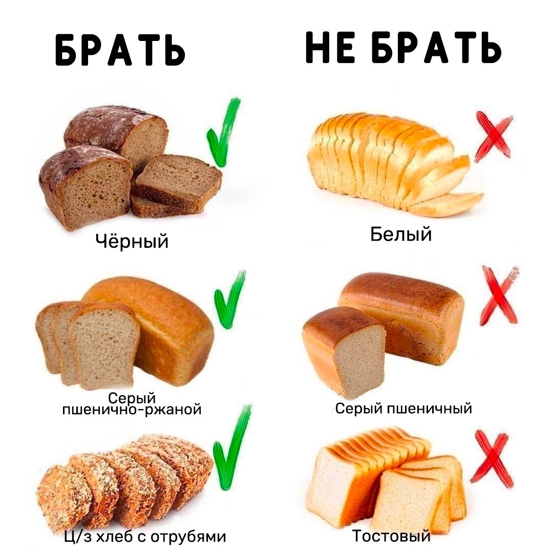 SkkbVmUlMZOllvxYZbfOOqZetWc0yBampbm91yg3mEQsAos3GZJ2TQK9V0pxiTfFuSLKbbvKbExcp hCi579S3bL - Каждый вид хлеба имеет различный набор полезных веществ.