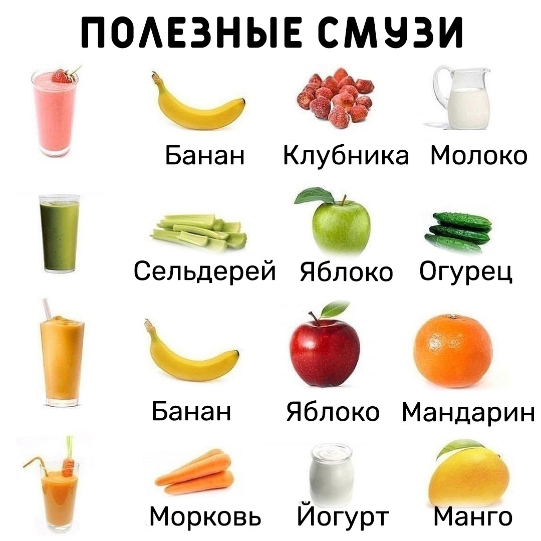 fXq8cdJhpR2AXEUjXmLCPEKah3oXpavo NGPadKczgGEX8Nr1IIyzC14AO XQlr8eSZBxF7AnM3c82vdW VtLp6 - Отличная подборка рецептов смузи для похудения и проведения разгрузочных дней!