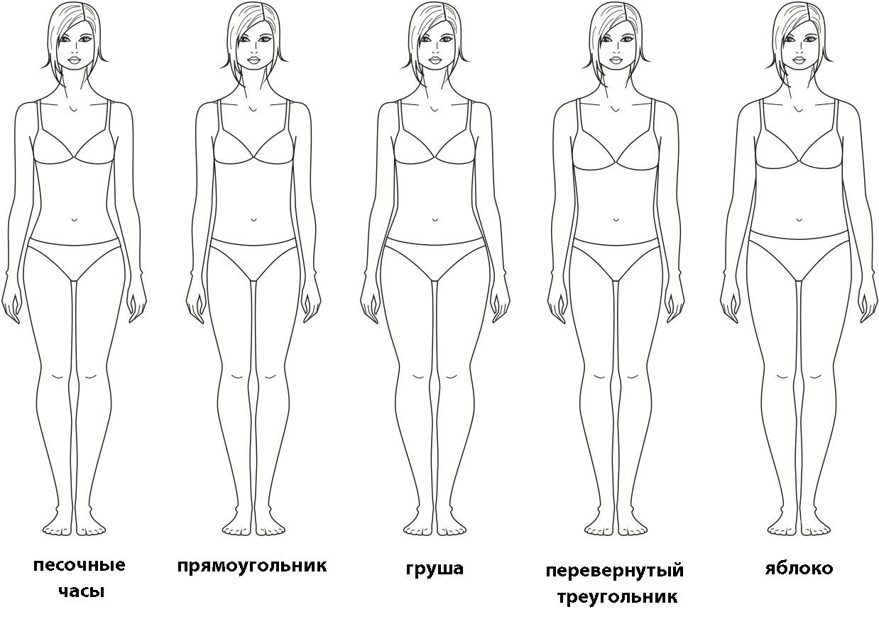 mDJ9Uj8BE6R3LbH7xbWBAhnH 7zvHfK4aqZmW RGg3lQ1HDVWKynHAIVj0TtjQMISsKo52Q28 u3NvFsogXOjFWX - А к какому типу относится ваша фигура?