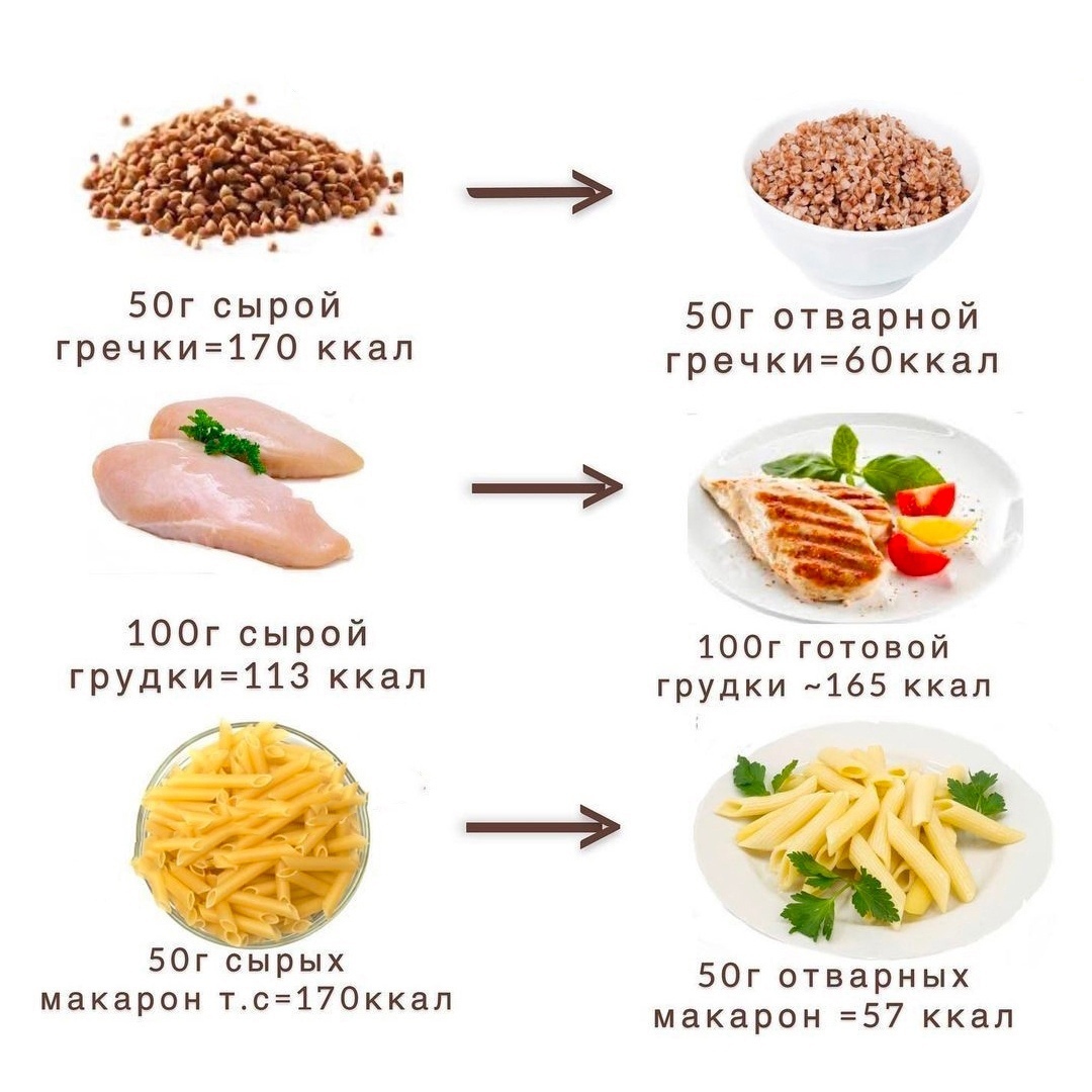 jGSoeE 9TUuPB cjz1X1pqQ5hayjsjf mY6bUd aKEkWrNDR9W8zAoSenvR mm6zfQWZ3BN8wQXglwG0RscGfLZb - Влияние термической обработки на калорийность блюда