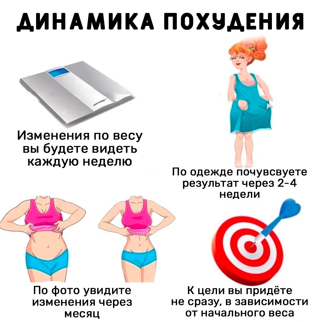 s3oRgSND1 GdLyrH9ArWwcqcozBk4iaA FYfoePtuIbzKpR0C7LM1AiNWDPKq0eCSPVvoxEyhad5 NKHguOWb mY - Вопросы, которые интересуют худеющих в первую очередь