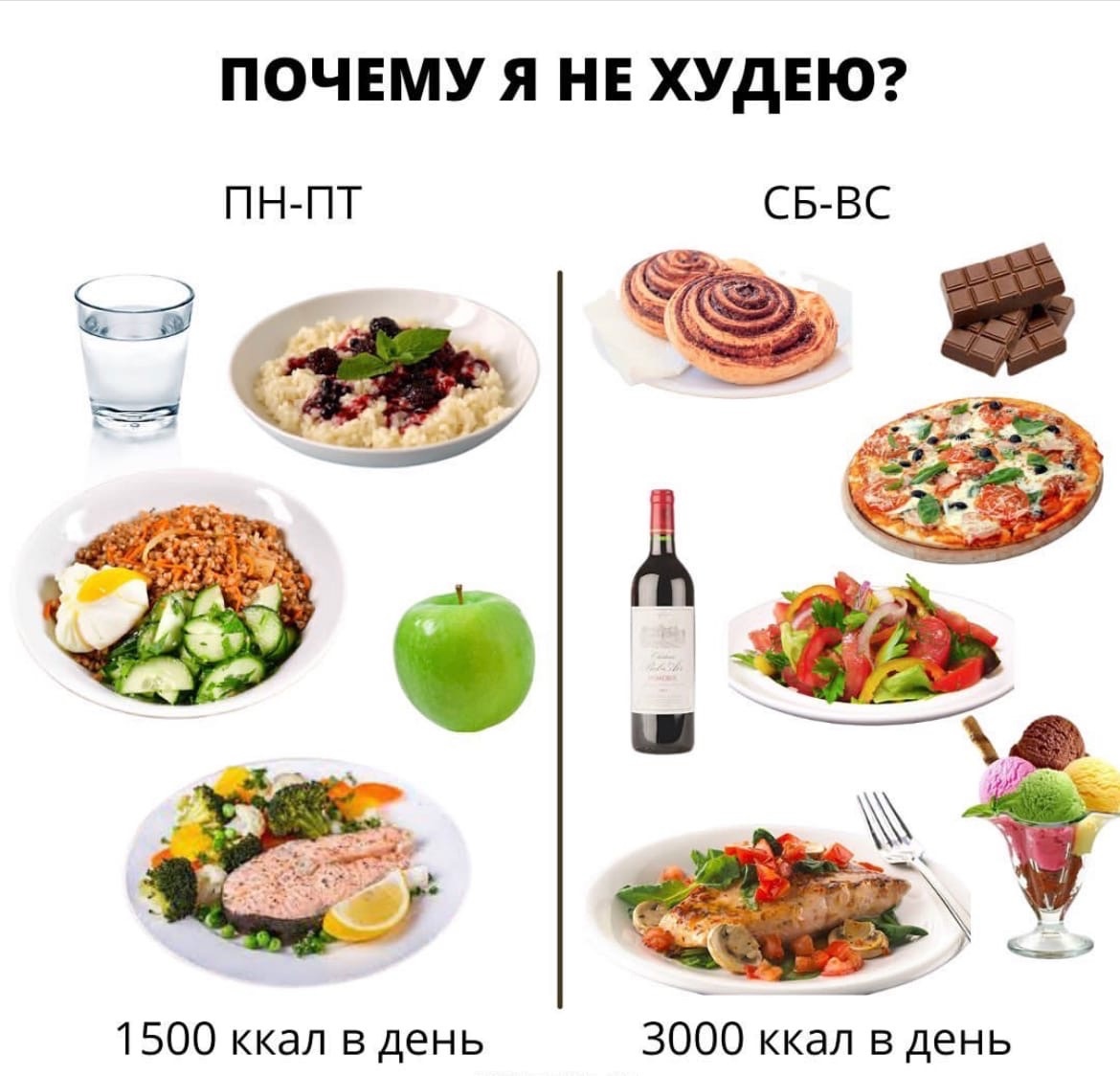 25dxgN4r2 QO7KNeUlXlpi2OZiN nxqH3VZerTvmyu2P0YFYccQ9oPNpr9Mv45WwP CtBibuhN4QTJ18pyZT0DZD - Типичная ошибка всех худеющих