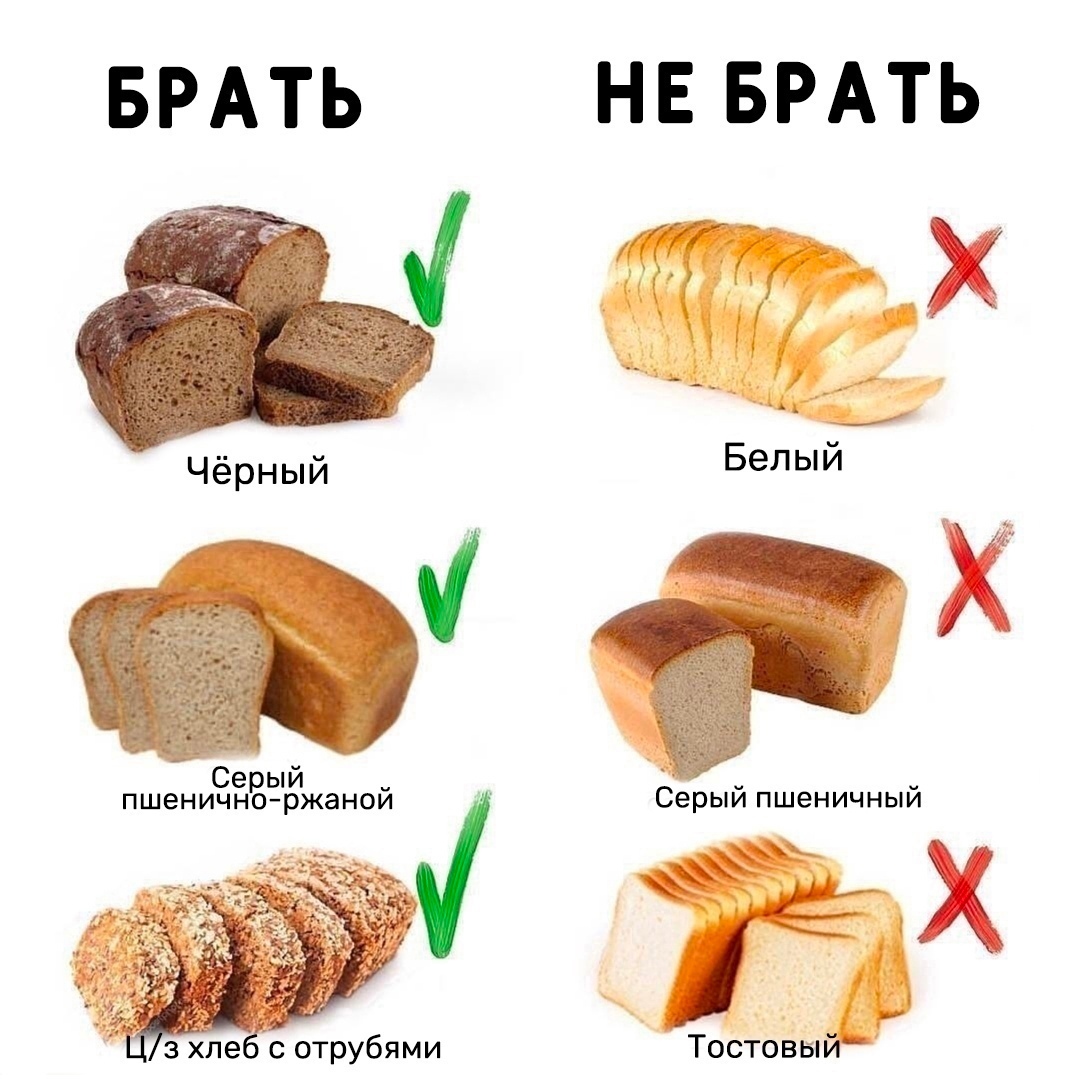 HsRUTB5ZC82x76FDWkxevOKONJpp b2lzzmL45cZ2 dqg1OUV0NbE5f h85cFXR5Xr7aRsNIQVt6t0N7e29QPxSO - Хлеб разрешен ржаной, из зерновой муки и с отрубями.