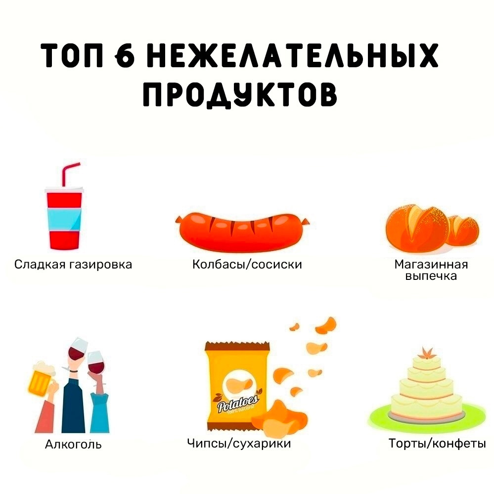 JrggridD8sGbPYcz9d4P5y1typQqwBOTci bX3TM9HwI9sLaZ7alSqPuCMuTUDdWwiHYUXXqOVZrLkxEXRy5XnAl - Какие продукты вредны для здоровья человека?