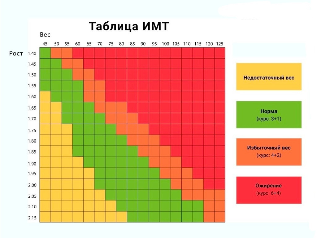SWF0Oy2rCrFcH88v73X5AtKnsTIckafyacWCCb UIW2wg2sykfO b9BnvpSj0O2XiaXNybl6PKaXY8Pgvs UmN2 - А какие результаты показывает вам эта таблица?