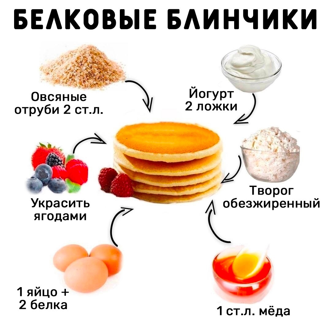 1qiVZaNfwlBJ7zFwrsSIX HdAqIrkDNrUo MTMNTqP esrNSza n LqlMAwJTQjJQPwr8S KgJ7TBH87 VkQ P5S - Протеиновые блинчики в первую очередь оценят поклонники спортивного питания.
