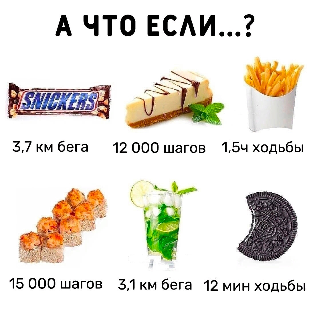 2knDx U1qQjLohFc0lmp44a8iL1gNniOSbw5hy5tQjh2KpakqMIaibJpcS9aOdb5Kh2 2podkLUJyb4vf3SoGHH7 - Правильно сжигаем набранные калории от любимых вкусняшек