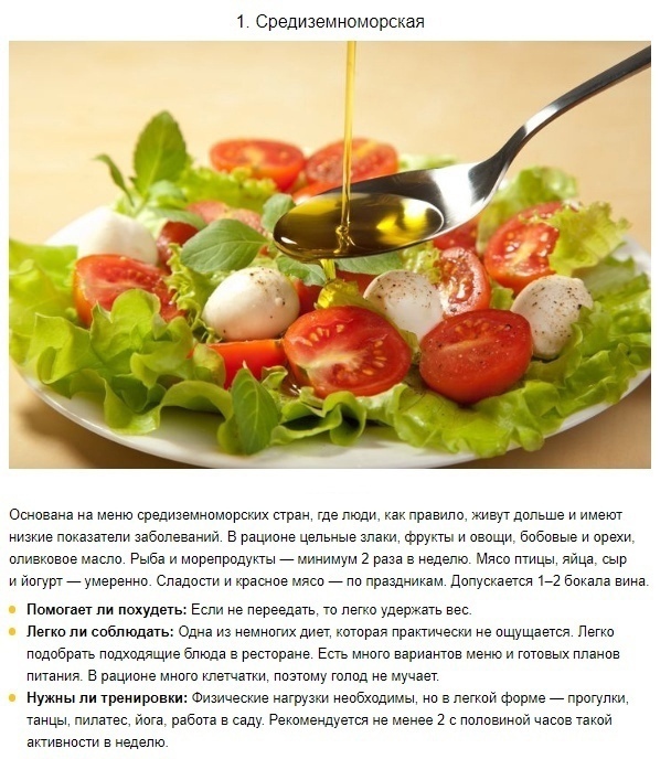 DKXrpXU8 C3T1X7Yyng 19l64hIr8ZhiWFO2zOsLRFTPaTYSrm9bRBdCZQC2lDSbjxCrK E1Pswf0fS KhD4LM9V - Диетологи мира составили рейтинг лучших диет на 2022 год