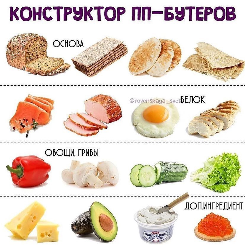 FQeuuwpNnnyiAEHtWaLILOgA8plU7oZc1lFCBPrDvl V8HAaJZIxHd0V9MPfd6rOS7CVteb4p4Pgc2LmCVXx5fq0 - Собираем правильные перекусы с собой