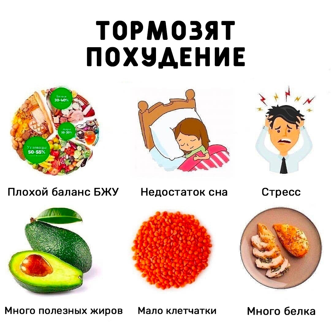 Iks ralTGRT nUPejLYUa0aSdBbbTgJfw0gwHCukrN5eCZA2C1rWyOze6PgmnnmdxuTeqG4YjiA9e3Lp OWPP0O  - Несколько причин, почему мы не худеем, когда пытаемся похудеть