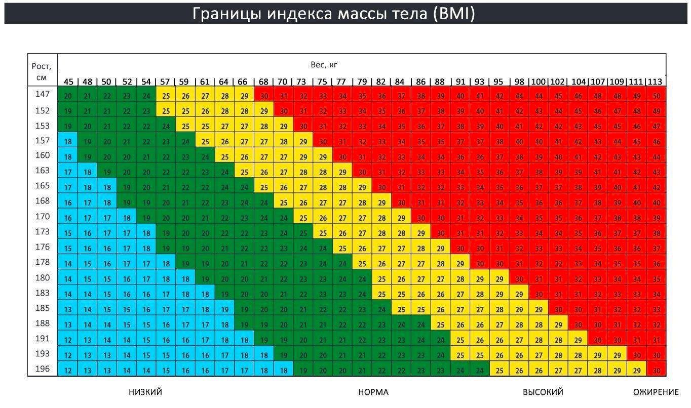 PmCckmzLb d2Yc70ldKZyF3J7n3cnXRRnfe1eskiBnJUu0yxLZWKkFuZvzF6Ft ZpIDedp7b721FxvO1DsB4zQP5 - Делитесь своими показателями!
