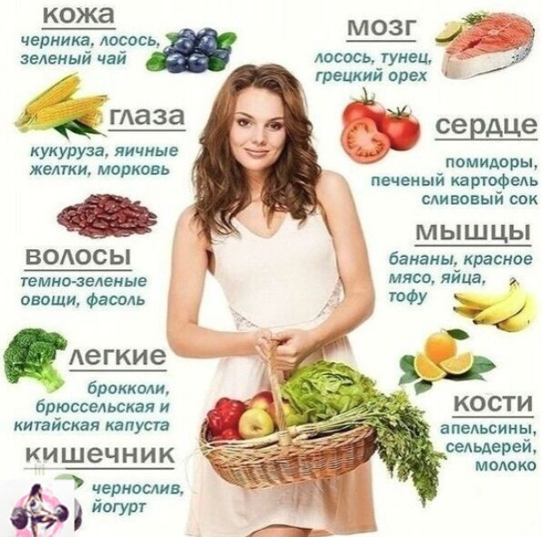 mja4OgijqNeGaU47ESmD hBpFnoD8fw5bR1d82toq4WxTNCMwSK8orCnKA8wr1QXAfCDq8JMTXWYI4bu8kJRbNVa - Вот какие продукты нужно кушать если вы хотите чтобы всё было хорошо с здоровьем