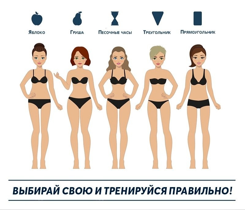 x Swh3iDg0bL 3BYwfZahbRbQ1I6Z4wdJLfPWYOpAfuWp3pmpYqFoFIsB9jUMV4Kjya rO4POvCHcIy3JoaTT3Cs - А к какому типу относится ваша фигура?