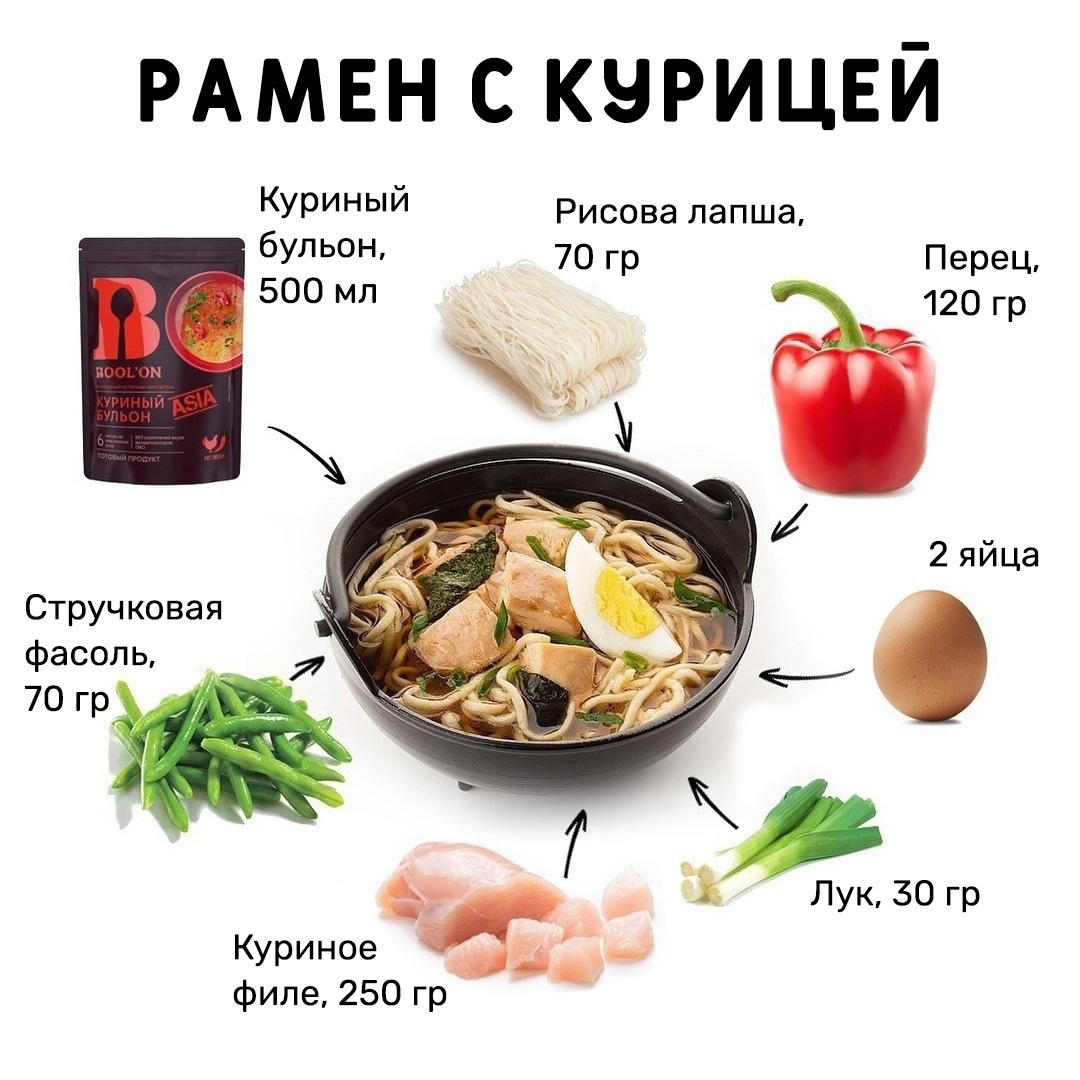 7OP55fnRE2M AqF1gIvQAavU4OuS5Povl7SCyF7KVRvD0bA3n k48ULQVVY7VpEzrHSCW7nl 7 mmSak6UrE2zbh - Корейская лапша в оригинальном исполнении, пальчики оближешь!