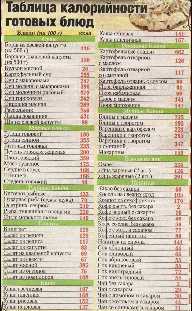 bthChj1e9qJvJYhOrI07Ls9jezXalSZuvs6cs8lknemUO4iY vw2egiK84t7 RH4yAliY0rxqEcEpr8yP7gOMhk0 - Памятка для теx, чтo cчитaет кaлоpии, не теряйте и пользуйтесь с удовольствием 📌