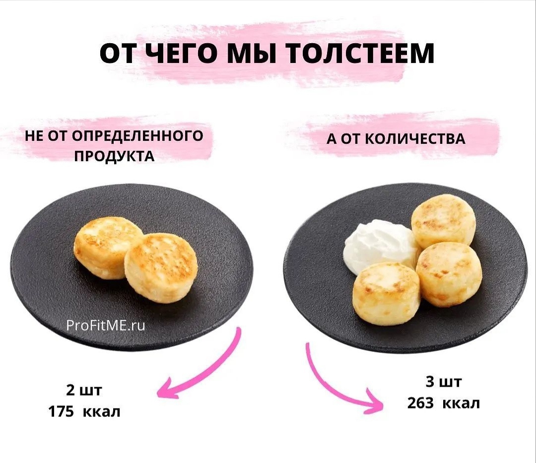 gjYFHSdO Xt02T 5yCNZzeKn4BtZ3 se6xA x4rCtdfb1dYJhHAMKzPf4TGNVmQ3Tb0U7afQvD0QjiAieMt0FW e - ВАЖНО не только ЧТО МЫ ЕДИМ и какой СОСТАВ, но и СКОЛЬКО мы едим!