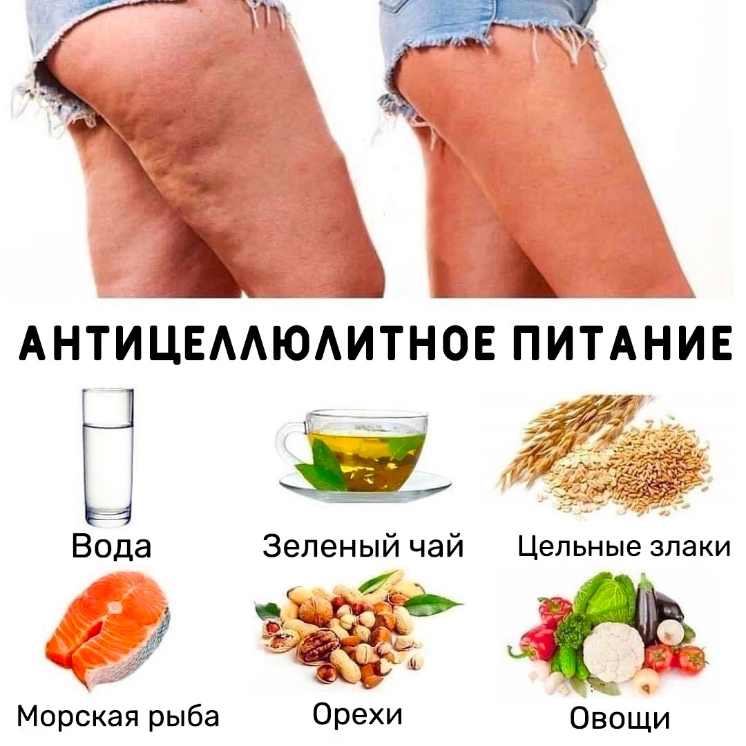 hbgcHROmazpAqCsUR7zbjV6Sgx2i2c5oJuabDktXW65ocuY R4tN1fzk2sV78zgcD6EoWpggOlebz0Qr4IXRgjjg - Сегодня антицеллюлитная диета – основной метод борьбы с «апельсиновой коркой»