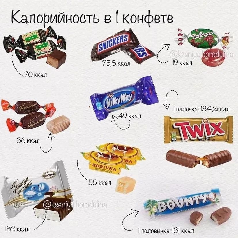 hqva8A3c5iFaF1OLmLRIuNp8p8SBbszUyxsUKi3F4v2AmvUbCxuB9XS5QsO10Df5 8OeA87pW31 gXkq6cxS8Egc - Актуальная информация после нового года о калорийности сладостей