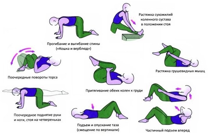 Упражнения, которые помогут расслабить и вернуть тело в тонус