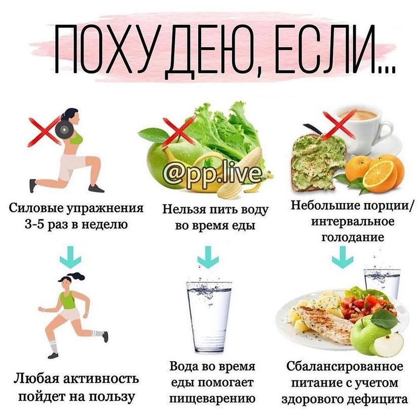fAEBYKeRw 6iZO WCHQBNzgzxarRSXNOeenkVRsVNR06tOpMFi2EvUaAjy01Bj8LdWsDB ZF nYCn2YNZtsiGXBq - Развеиваем популярные мифы о похудении