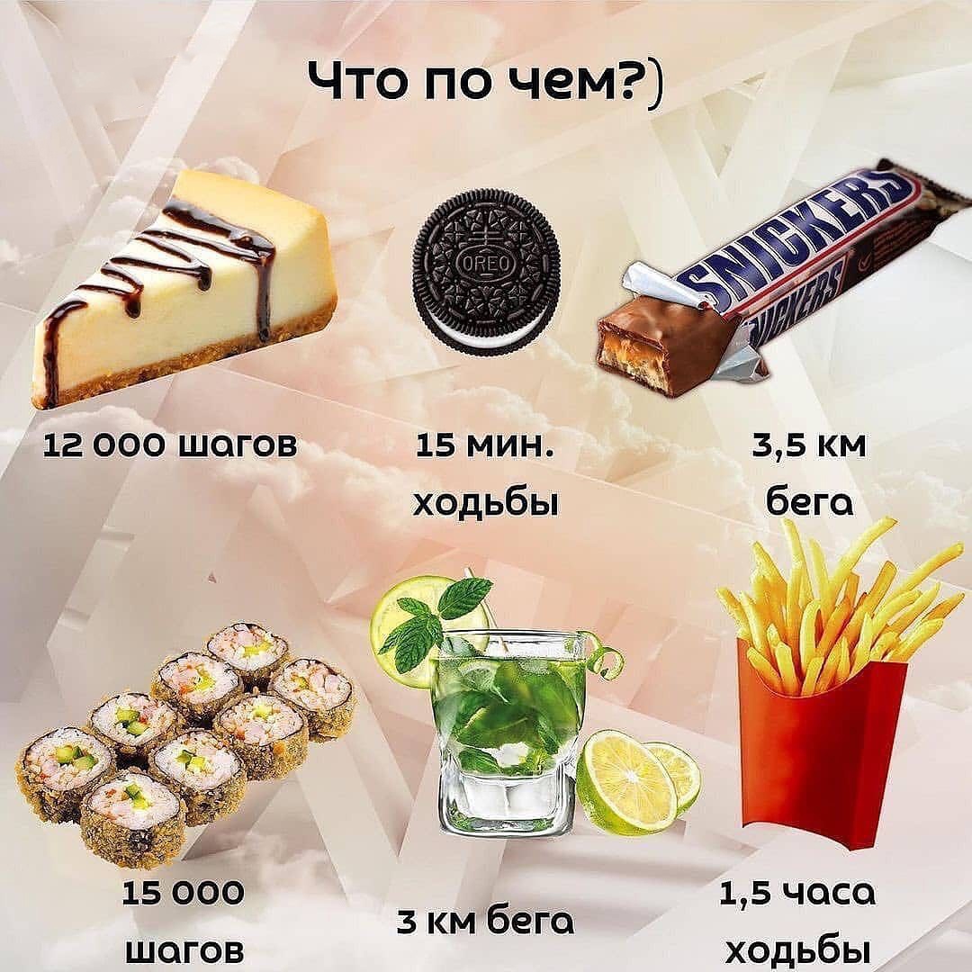 kUMEZ L 3YLYj4eoMl1dYkgR7ZoYaTkUmLtwZXEYKavPf DDwcEt jVNMiIwPCWESCkavLUHI7jSngwbVrJuczR6 - Мне кажется, если бы на каждом продукте была такая информация — это очень помогло бы удержаться от соблазна