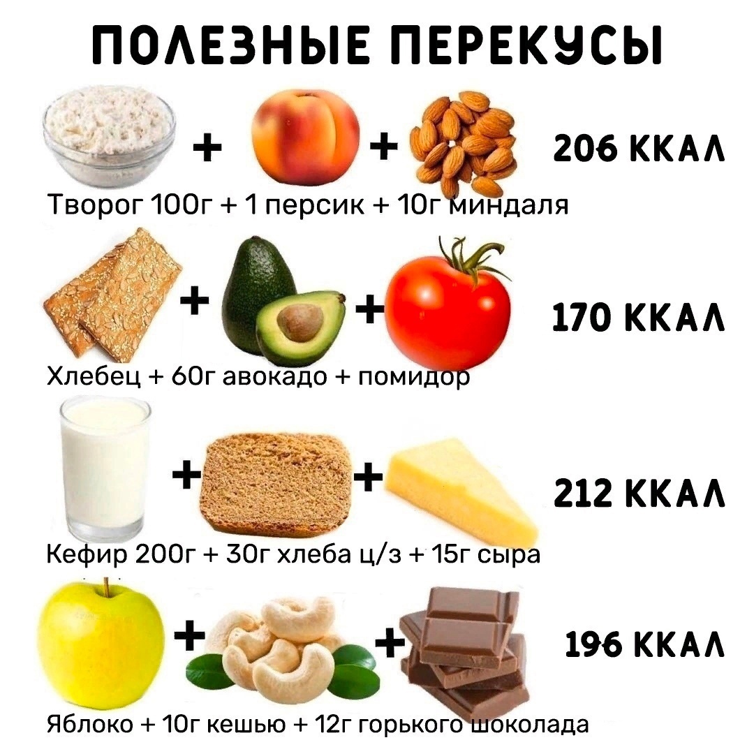 laRtiTvyjUlzEx0SGCEoxn4b9OTq EGO0cFQ x4n8dEp0 igXEvZKGI13E8zZNHlgz9IR6rv7924ZT2amqqpE5BZ - Собираем перекусы с собой, вкусно и полезно!
