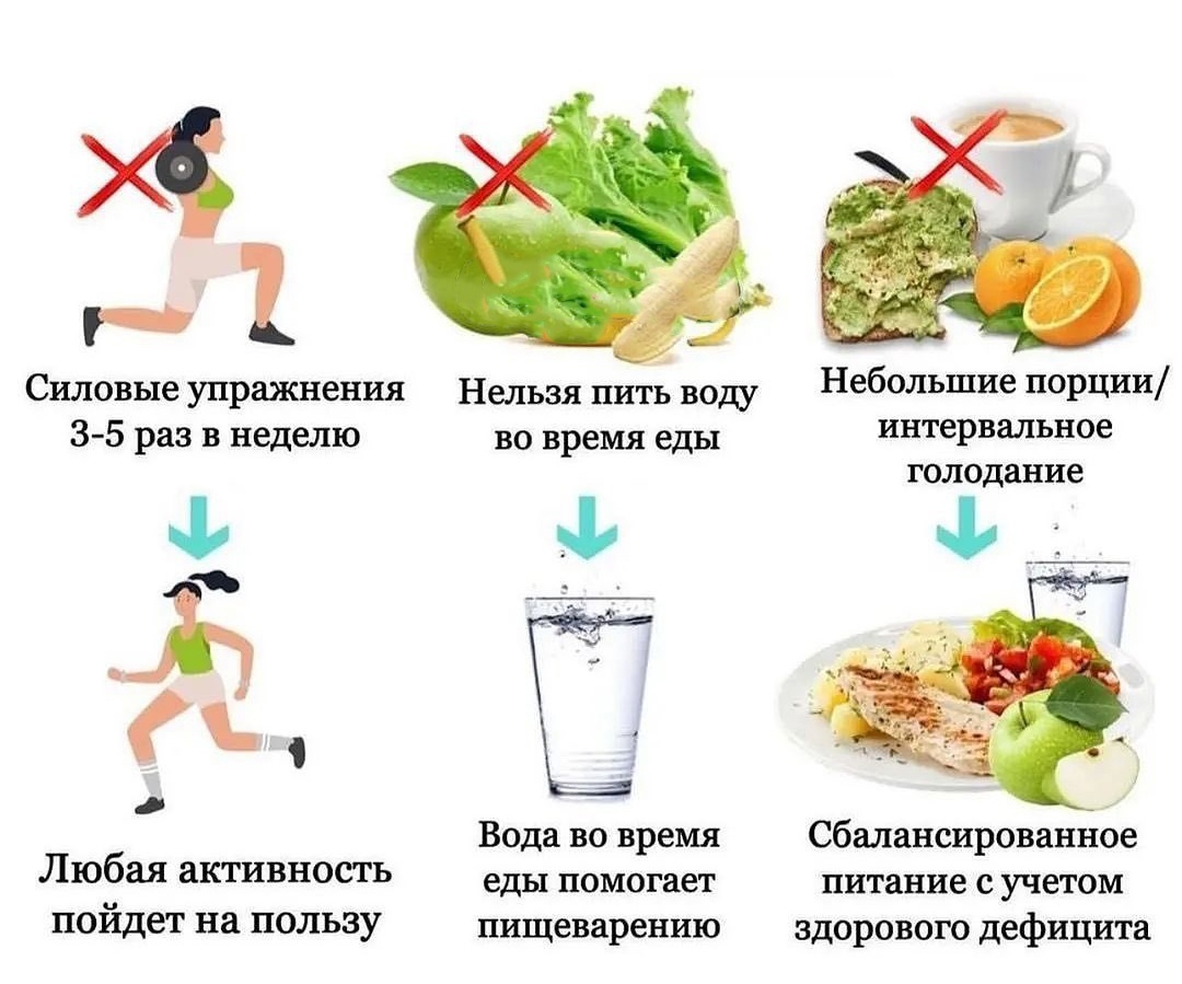 seNbIsytxBZAvuLhmVrQo0yn6sWcH004tMF32ZBA1SPnGH3cJaDe5akZ7CawO6qgVngMS0IX4awPZgZkjvB9NTiP - Основные заблуждения, в которые нужно прекратить верить, если хотите получить максимум эффекта от тренировок и не погубить организм