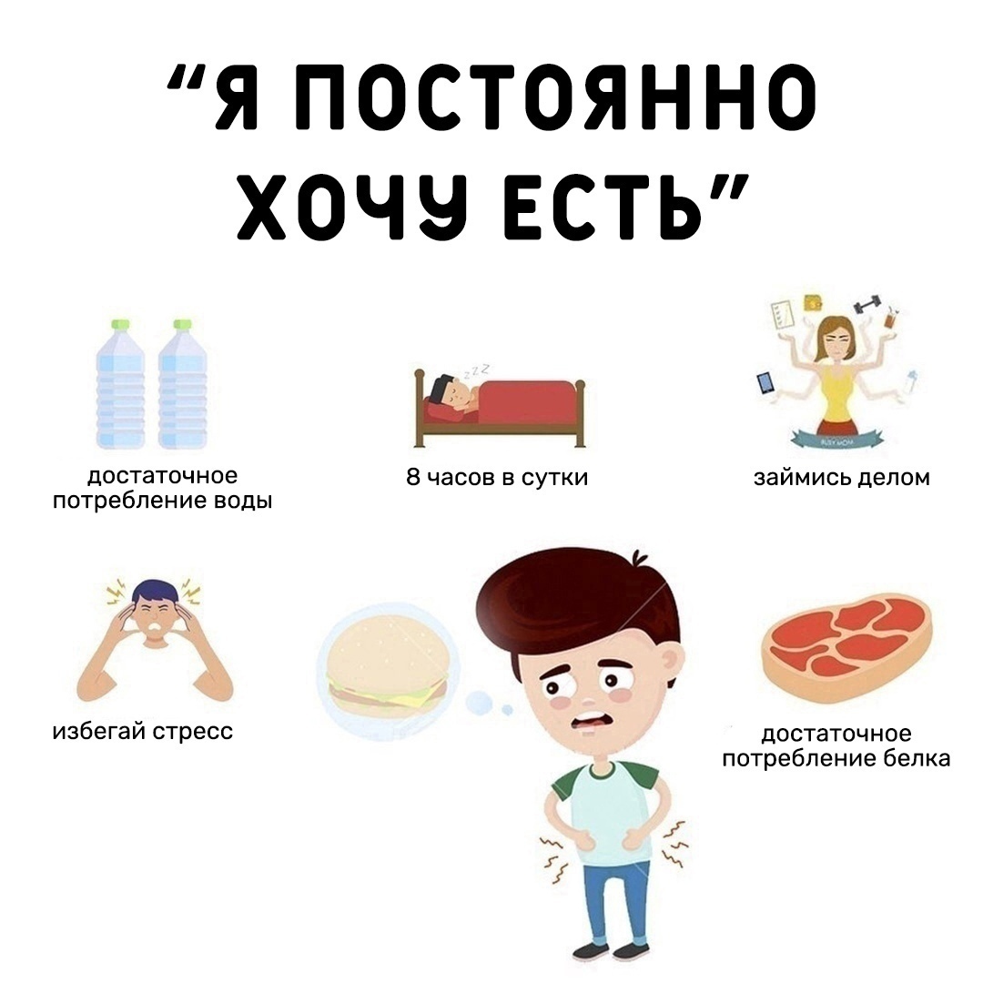 AcNl1tsRC84 - Наглядная инфографика для тех, кто постоянно испытывает голод и возможные причины