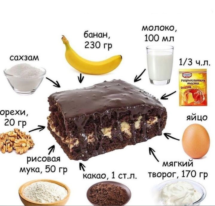 GLYopeBv8 o - Готовим вкусный банановый ПП тортик без время для фигуры